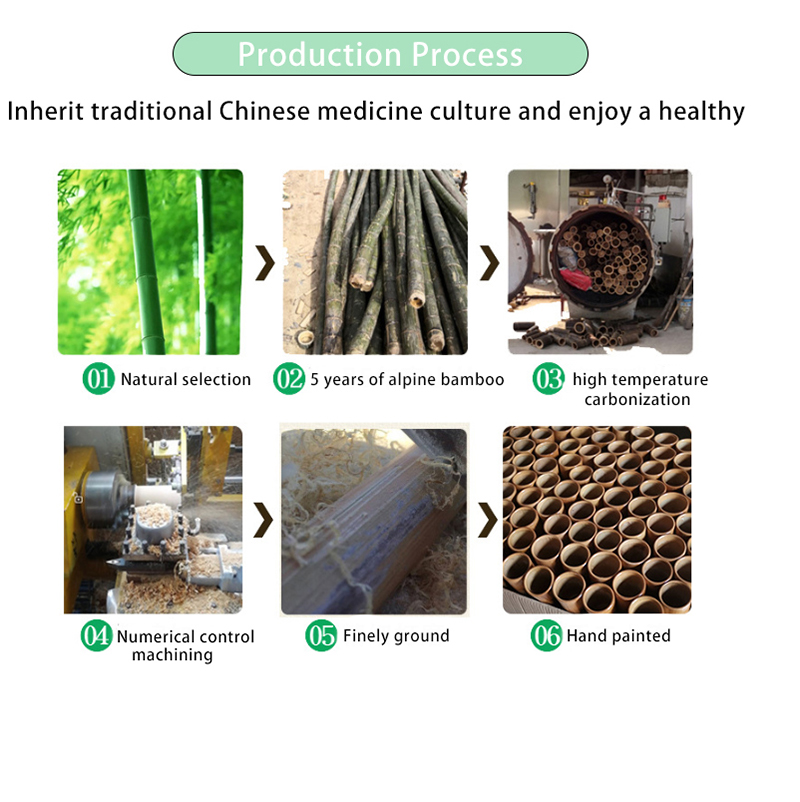 Cangkir Bambu untuk Set Terapi - Cupping Therapy Set ulasan dan harga