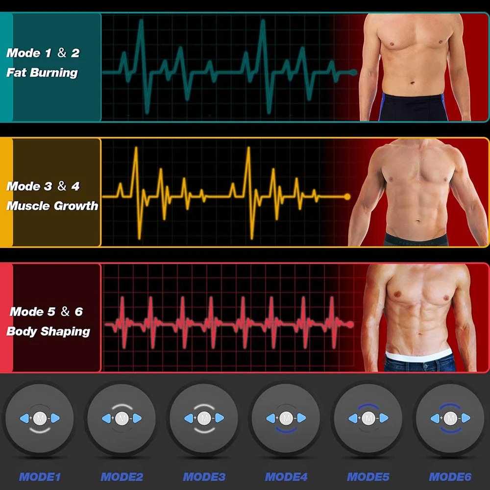 Stimulator Otot Perut EMS, Ala - Health Wellness Fitness ulasan dan harga