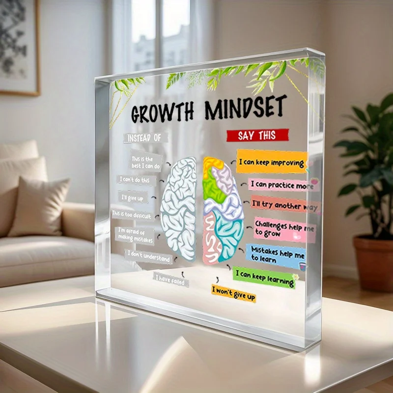 Tanda Kesehatan Mental Akrilik - Health Wellness Mental Health ulasan dan harga