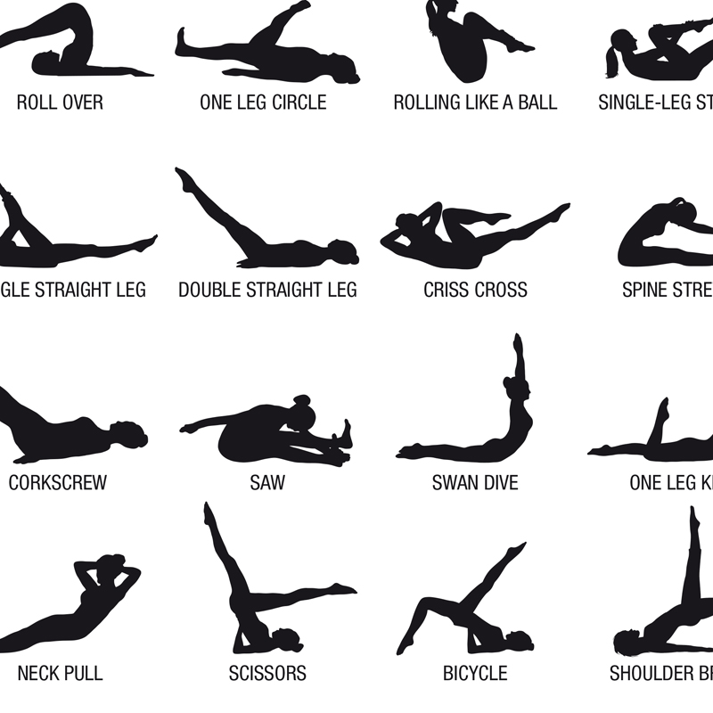 Poster Bagan Latihan Pilates T - Health Wellness Fitness ulasan dan harga