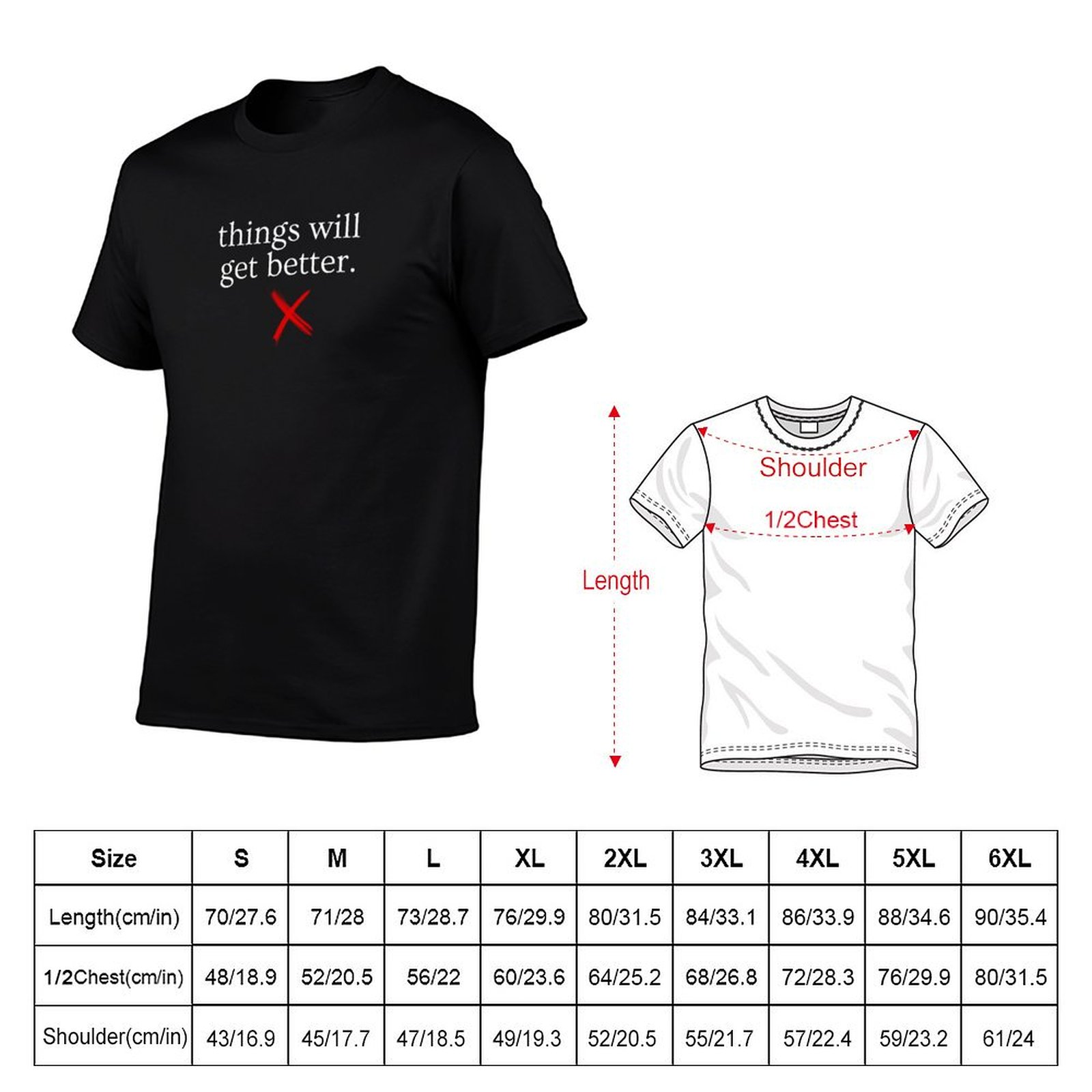 Wellness X -Hal-Hal Akan Menja - Health Wellness Mental Health ulasan dan harga